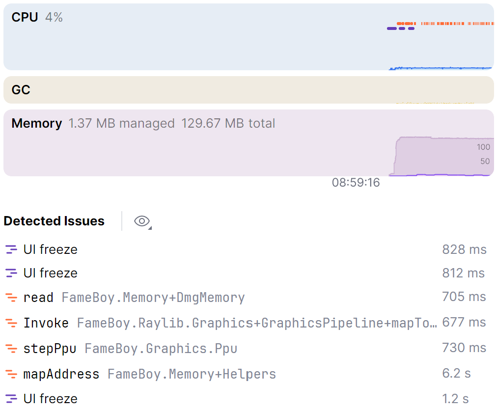 Spot the big number in the profiler